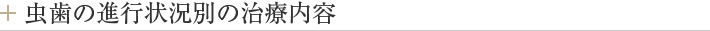 虫歯の進行状況別の治療内容